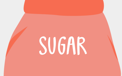 Sugar: Hiding In Plain Sight